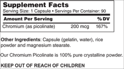 Wellness Works Chromium Picolinate 200 mcg (10036) Supplement Facts