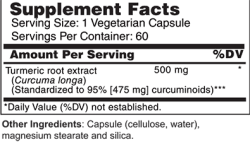 Wellness Works Curcumin Complex (10251) Supplement Facts