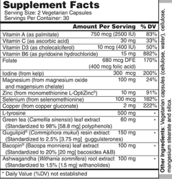 Wellness Works Thyroid Support With Zinc (10257) Supplement Facts