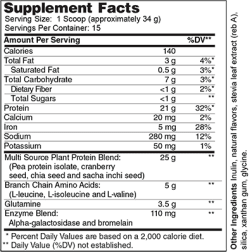 Wellness Works Perfect Protein Powder (10282) Supplement Facts