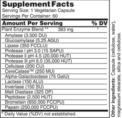 Wellness Works Digestive Enzymes (Vegetarian) (10292) Supplement Facts