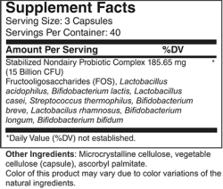 Wellness Works Probiotic Megablend DF (10296) Supplement Facts