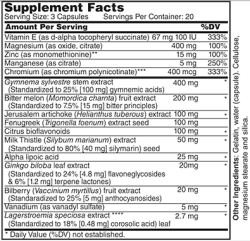 Wellness Works Diabetes Balance (RF) 60 Caps (10305) Supplement Facts