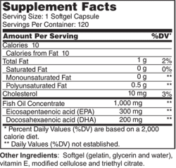 Wellness Works Omega-3 Fish Oil Enteric Coated (HP) 120 (10314) Supplement Facts