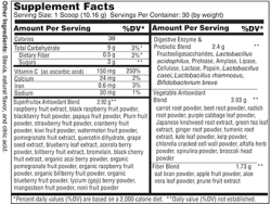 Wellness Works Fruits and Greens Energy Drink (10351) Supplement Facts