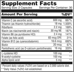 Wellness Works Alcohol Detox (10395) Supplement Facts