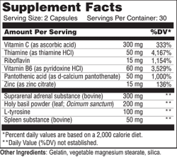 Wellness Works Adrenal Health Glandular (10405) Supplement Facts