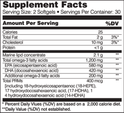 Wellness Works Resilience Factor (10415) Supplement Facts