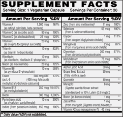 Wellness Works Magna Multi Daily Support During Weight Loss (10440) Supplement Facts