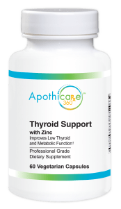 Wellness Works Thyroid Support With Zinc (10257) Bottle Shot