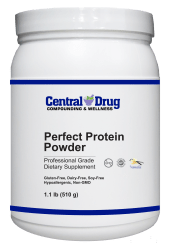 Wellness Works Perfect Protein Powder (10282) Bottle Shot